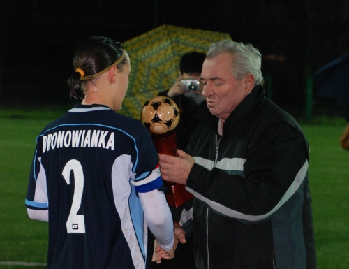 Bronowianka Podgorze