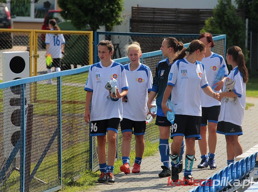 Podwójny sparing w Środzie Wlkp