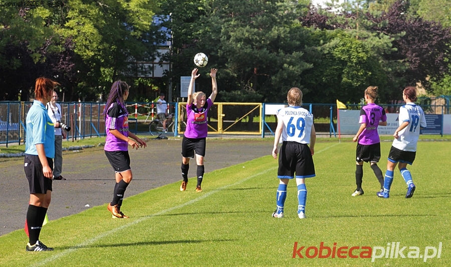 Podwójny sparing w Środzie Wlkp