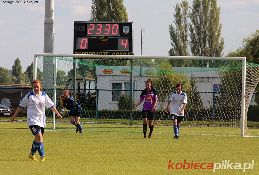 Podwójny sparing w Środzie Wlkp