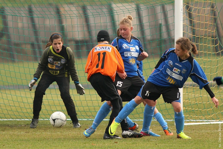 Victoria Niemcz – KKP/Gimnazjum nr 6