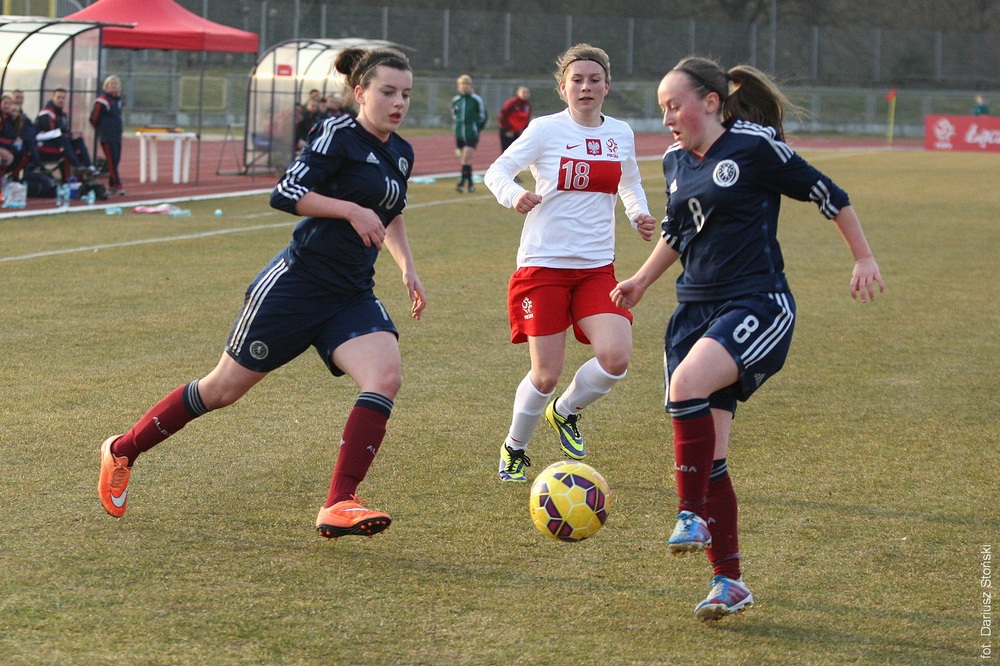 Polska - Szkocja U17
