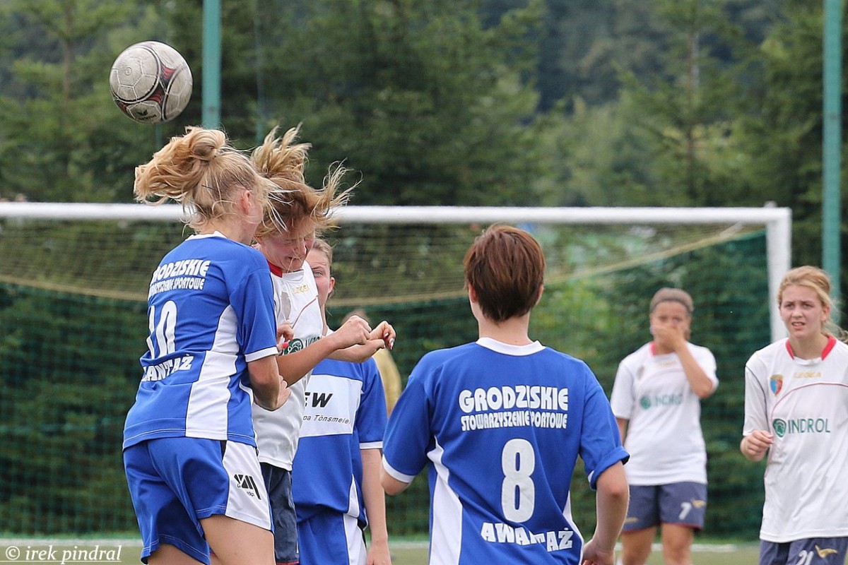 GSS Grodzisk Wlkp. - Grom Wolsztyn