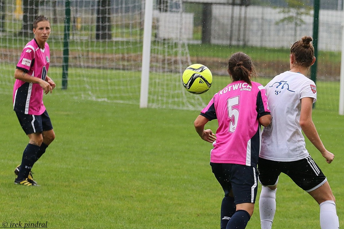 Kotwica Kórnik - Polonia Poznań