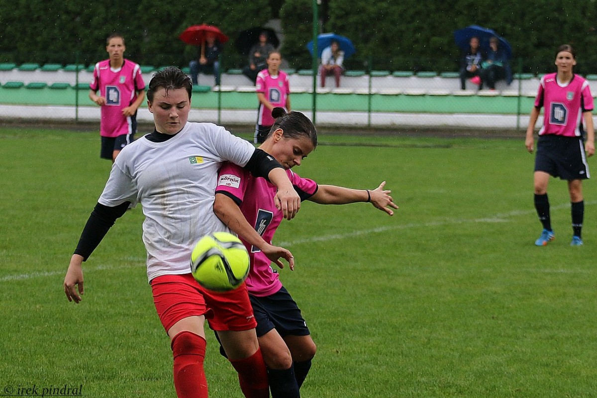 Kotwica Kórnik - Polonia Poznań