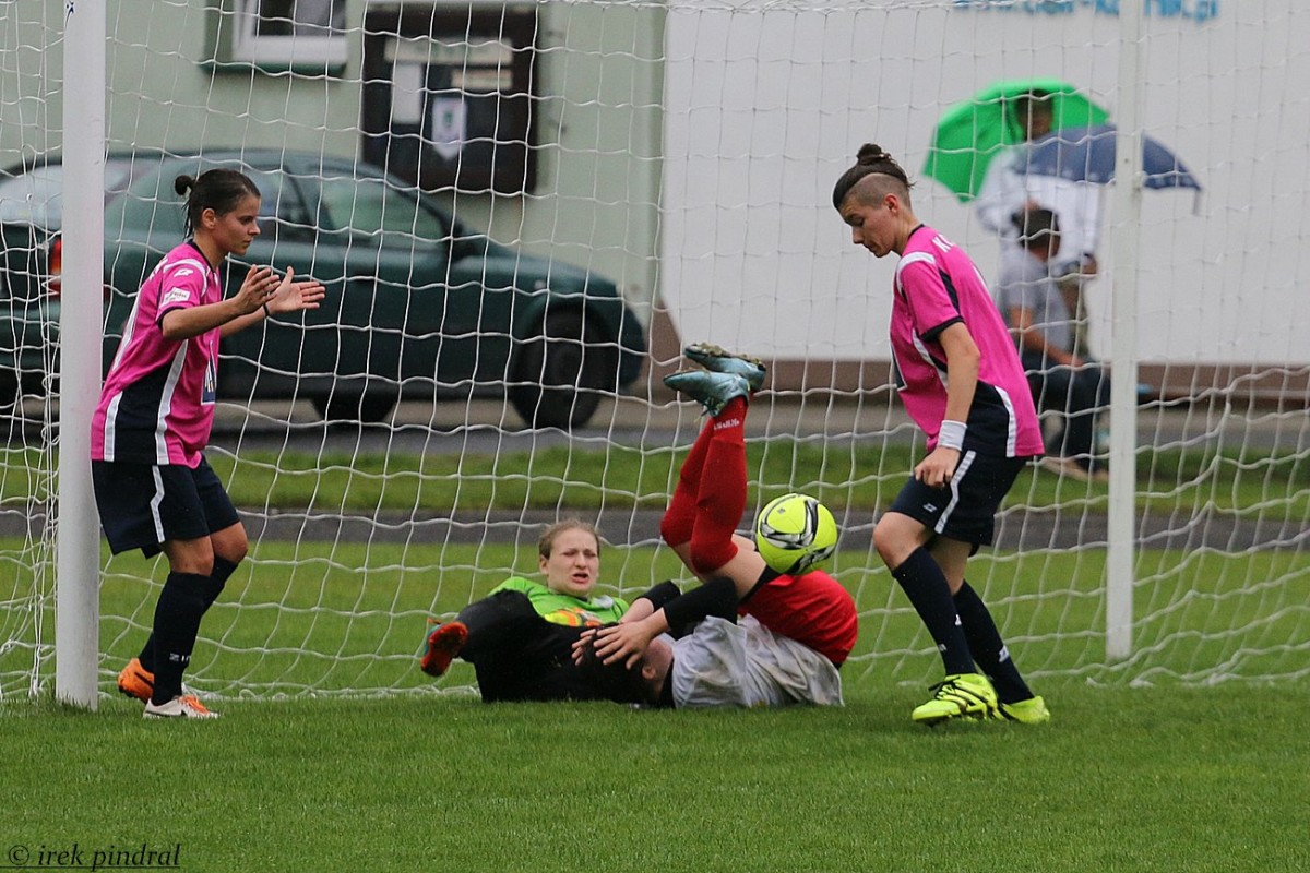 Kotwica Kórnik - Polonia Poznań