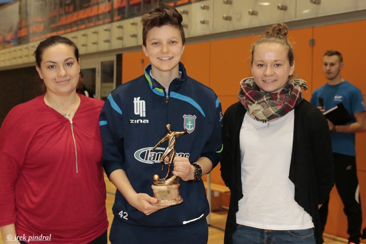 Halowe Mistrzostwa Wielkopolski U16