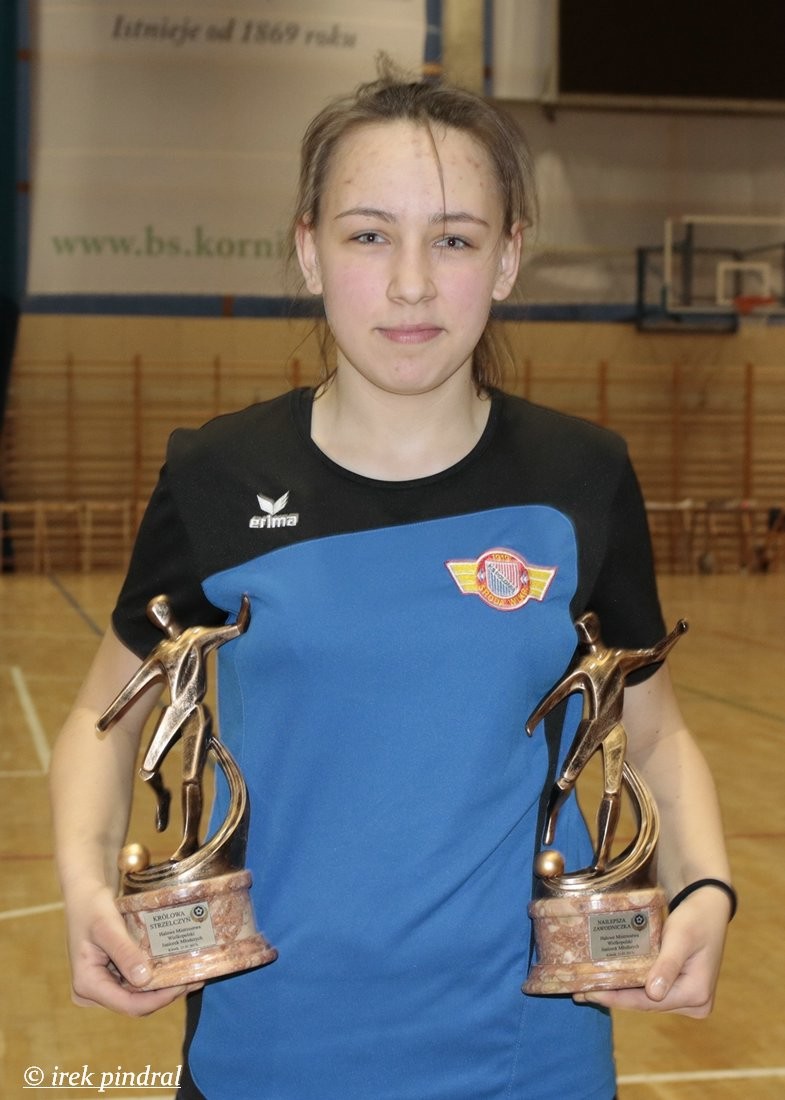 Halowe Mistrzostwa Wielkopolski U16